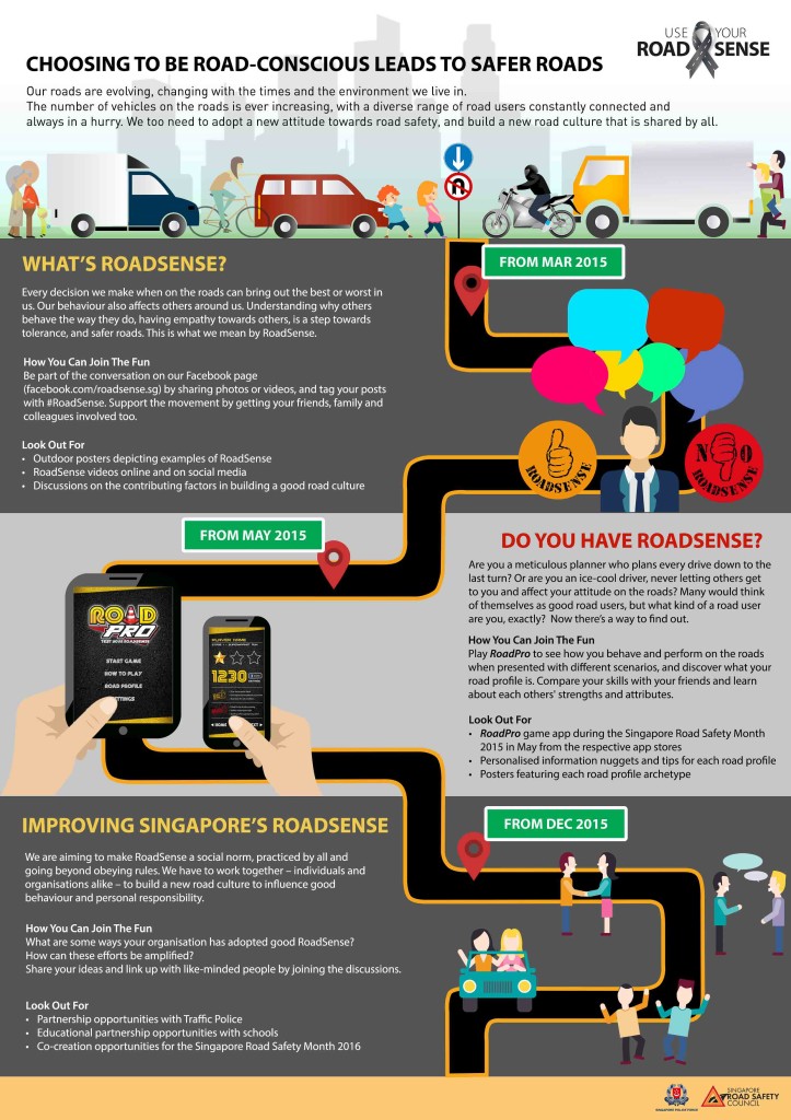 2. RoadSense Overview Factsheet